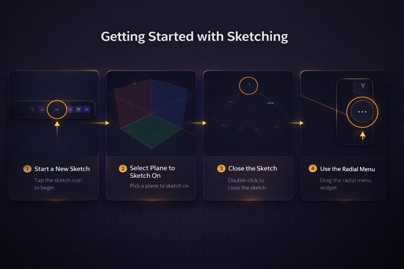 Getting Started with Sketching
